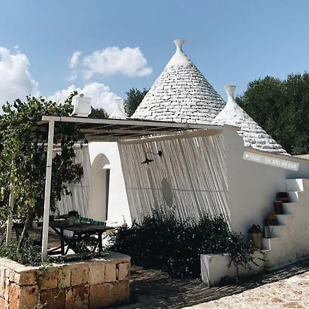 Bed & Breakfast Fikus - The Apulian